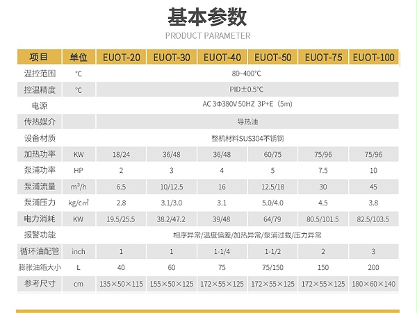 安全节能模温机参数