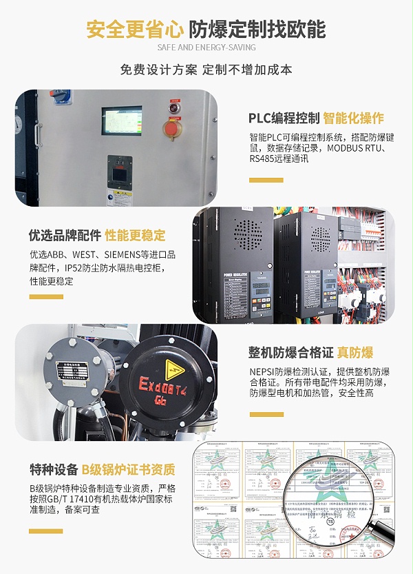 防爆型
产品特点