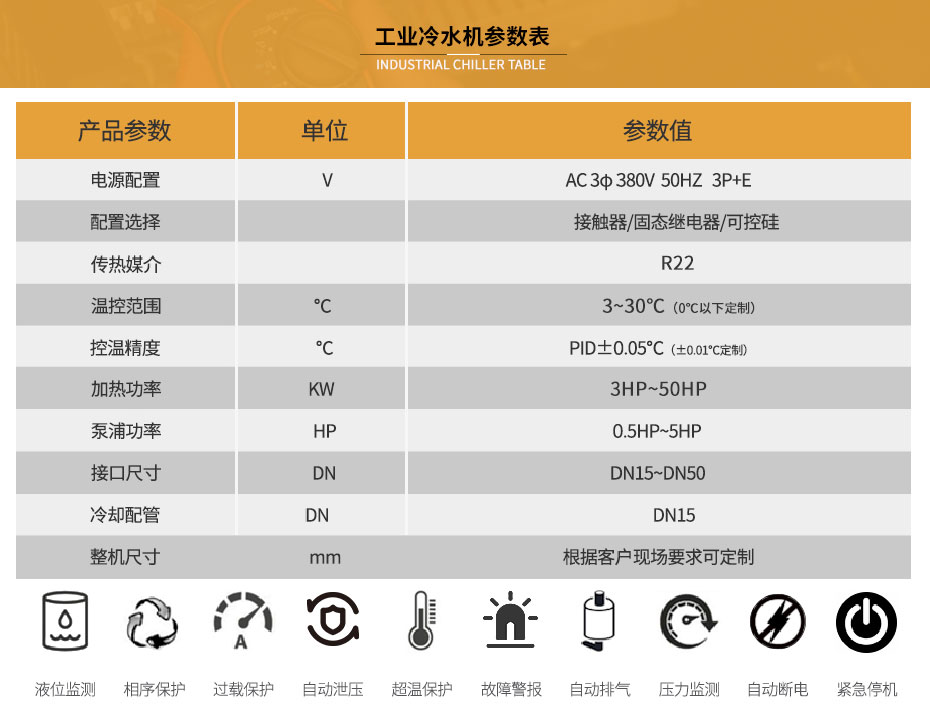 工业冷水机参数表