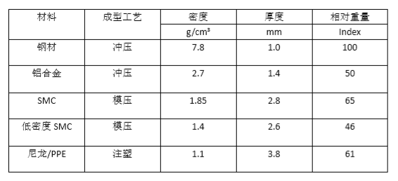 QQ图片20190619223750