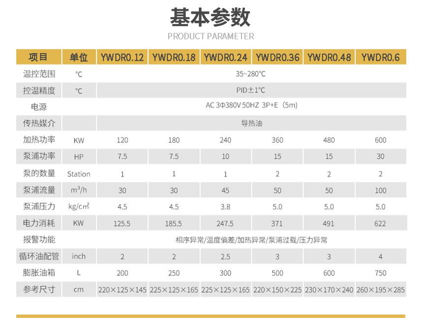 撬装防爆电加热油炉参数