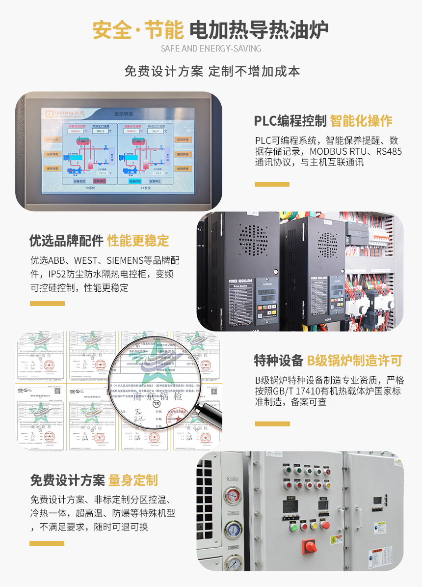 1200KW
产品特点